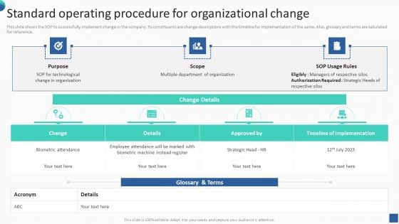 Bundle Of SOP Templates Standard Operating Procedure For Organizational Change Formats PDF Bundle Of SOP Templates Standard Operating Procedure For Organizational Change Formats PDF