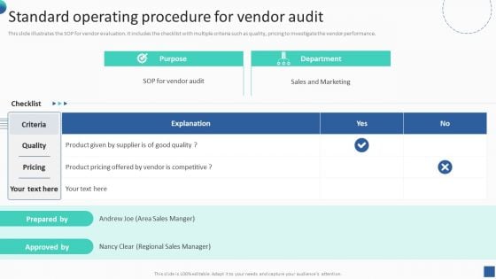 Bundle Of SOP Templates Standard Operating Procedure For Vendor Audit Rules PDF