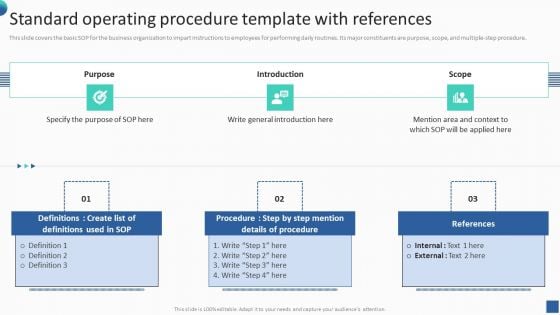 Bundle Of SOP Templates Standard Operating Procedure Template With References Demonstration PDF Bundle Of SOP Templates Standard Operating Procedure Template With References Demonstration PDF