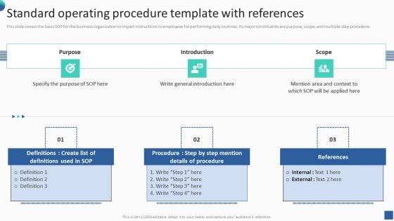 Bundle Of SOP Templates Standard Operating Procedure Template With References Demonstration PDF