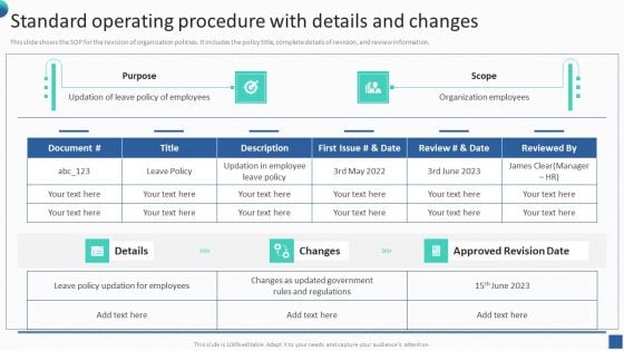 Bundle Of SOP Templates Standard Operating Procedure With Details And Changes Guidelines PDF