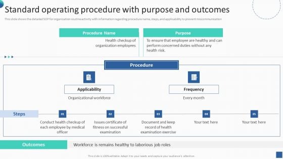 Bundle Of SOP Templates Standard Operating Procedure With Purpose And Outcomes Diagrams PDF