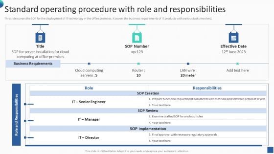 Bundle Of SOP Templates Standard Operating Procedure With Role And Responsibilities Demonstration PDF Bundle Of SOP Templates Standard Operating Procedure With Role And Responsibilities Demonstration PDF