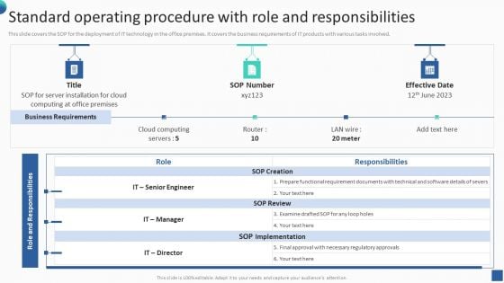 Bundle Of SOP Templates Standard Operating Procedure With Role And Responsibilities Demonstration PDF