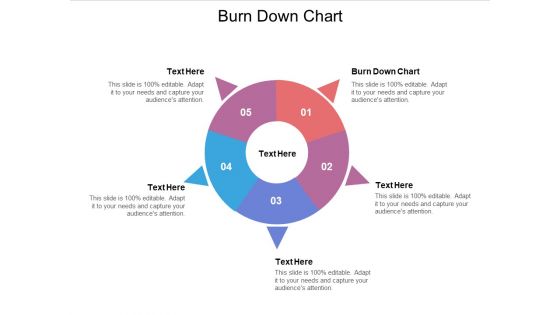 Burn Down Chart Ppt PowerPoint Presentation Slides Influencers Cpb Pdf