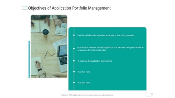 Business API Management Objectives Of Application Portfolio Management Introduction PDF