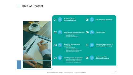 Business API Management Table Of Content Ppt Layouts Shapes PDF Business API Management Table Of Content Ppt Layouts Shapes PDF