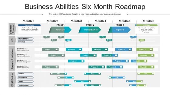Business Abilities Six Month Roadmap Structure Business Abilities Six Month Roadmap Structure