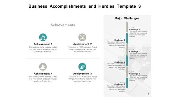 Business Accomplishments And Hurdles Ppt PowerPoint Presentation Complete Deck With Slides