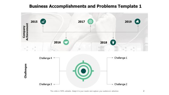 Business Accomplishments And Problems Ppt PowerPoint Presentation Complete Deck With Slides Slide02