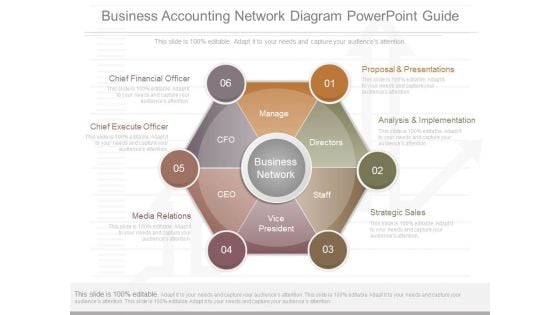 Business Accounting Network Diagram Powerpoint Guide