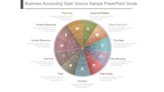 Business Accounting Open Source Sample Powerpoint Guide