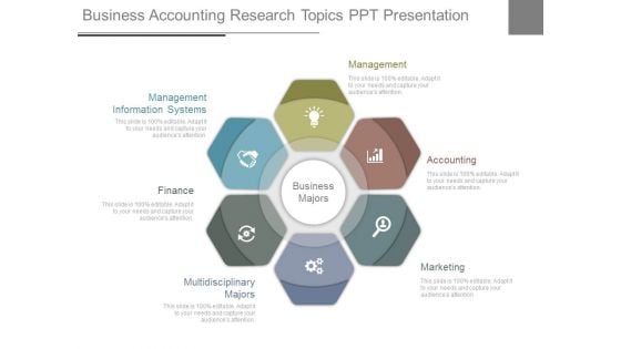 Business Accounting Research Topics Ppt Presentation