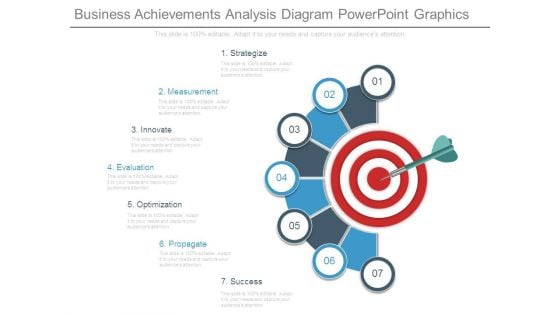 Business Achievements Analysis Diagram Powerpoint Graphics