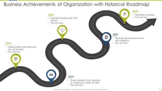 Business Achievements Of Organization With Historical Roadmap Rules PDF