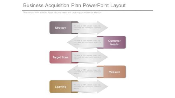 Business Acquisition Plan Powerpoint Layout