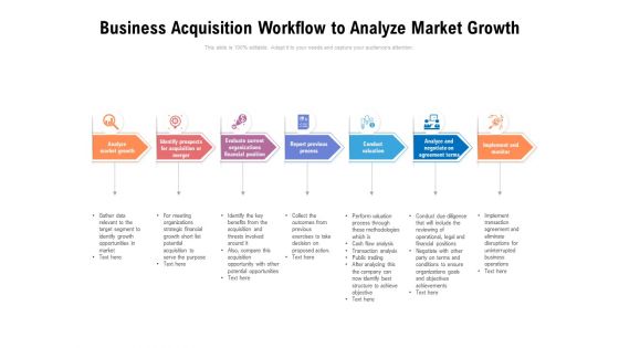 Business Acquisition Workflow To Analyze Market Growth Ppt PowerPoint Presentation Icon Show PDF