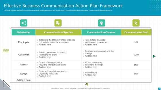 Business Action Plan Framework Ppt PowerPoint Presentation Complete Deck With Slides Slide03