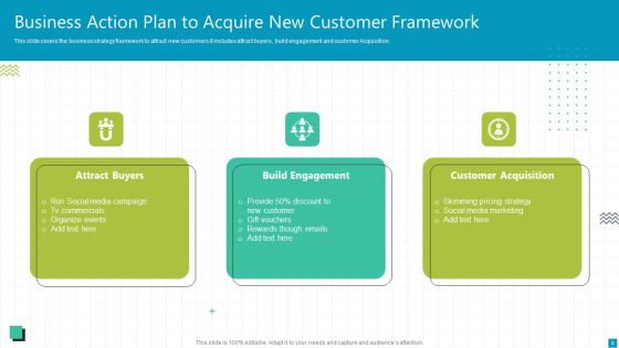 Business Action Plan Framework Ppt PowerPoint Presentation Complete Deck With Slides