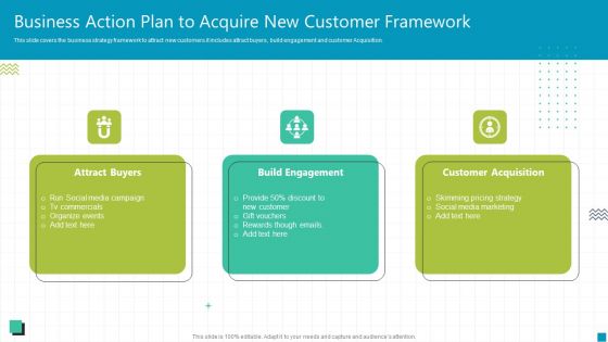 Business Action Plan To Acquire New Customer Framework Ppt Slide PDF Business Action Plan To Acquire New Customer Framework Ppt Slide PDF
