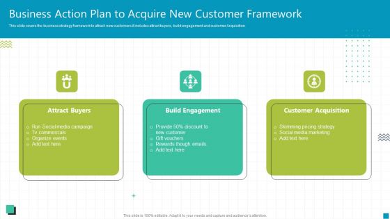 Business Action Plan To Acquire New Customer Framework Ppt Slide PDF