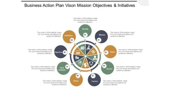 Business Action Plan Vison Mission Objectives And Initiatives Ppt PowerPoint Presentation Model Infographic Template