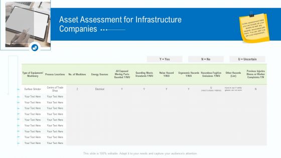 Business Activities Assessment Examples Asset Assessment For Infrastructure Companies Portrait PDF