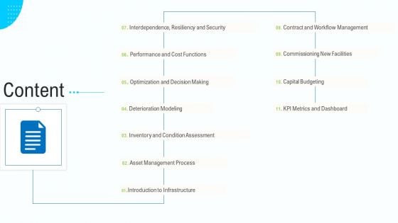 Business Activities Assessment Examples Content Professional PDF