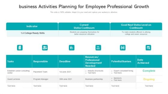 Business Activities Planning For Employee Professional Growth Ppt PowerPoint Presentation Gallery Ideas PDF