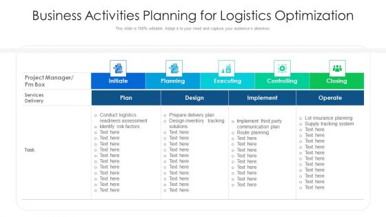 Business Activities Planning For Logistics Optimization Ppt PowerPoint Presentation Show Graphics PDF