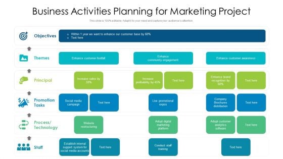 Business Activities Planning For Marketing Project Ppt PowerPoint Presentation Professional Graphic Images PDF