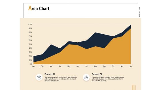 Business Activity Flows Optimization Area Chart Ppt PowerPoint Presentation Show Infographics PDF