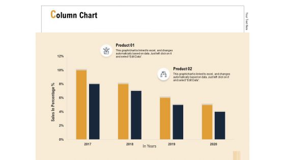 Business Activity Flows Optimization Column Chart Ppt PowerPoint Presentation Infographics Microsoft PDF