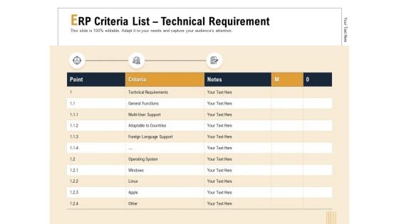 Business Activity Flows Optimization ERP Criteria List Technical Requirement Ppt PowerPoint Presentation Gallery Gridlines PDF