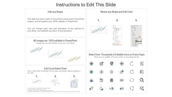 Business Activity Flows Optimization Line Chart Ppt PowerPoint Presentation Slides Samples PDF