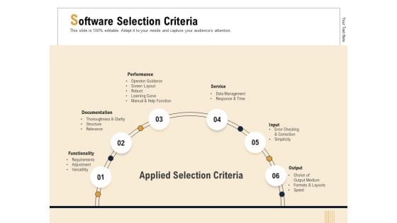 Business Activity Flows Optimization Software Selection Criteria Performance Ppt PowerPoint Presentation Summary Format Ideas PDF Business Activity Flows Optimization Software Selection Criteria Performance Ppt PowerPoint Presentation Summary Format Ideas PDF