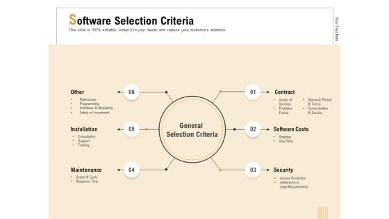 Business Activity Flows Optimization Software Selection Criteria Ppt PowerPoint Presentation Icon Grid PDF