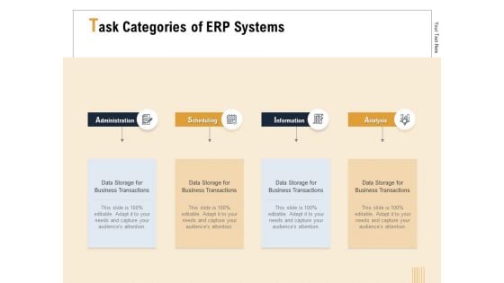 Business Activity Flows Optimization Task Categories Of ERP Systems Ppt PowerPoint Presentation Infographics Structure PDF