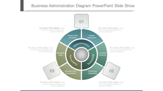 Business Administration Diagram Powerpoint Slide Show