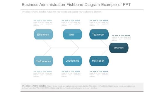 Business Administration Fishbone Diagram Example Of Ppt