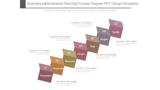 Business Administration Planning Process Diagram Ppt Design Templates