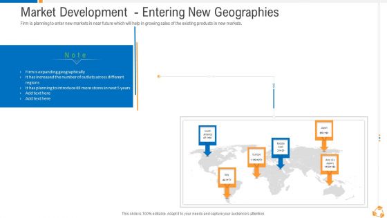 Business Advancement Internal Growth Market Development Entering New Geographies Demonstration PDF