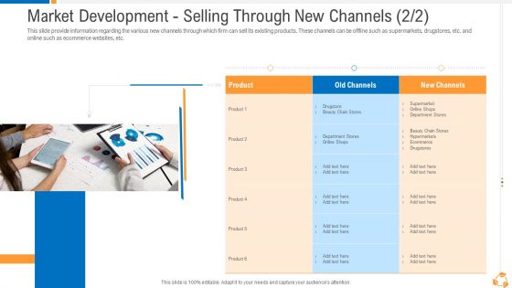 Business Advancement Internal Growth Market Development Selling Through New Channels Product Topics PDF