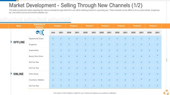 Business Advancement Internal Growth Market Development Selling Through New Channels Rules PDF