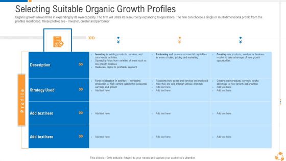 Business Advancement Internal Growth Selecting Suitable Organic Growth Profiles Slides PDF