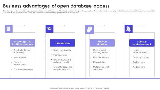 Business Advantages Of Open Database Access Structure PDF Business Advantages Of Open Database Access Structure PDF