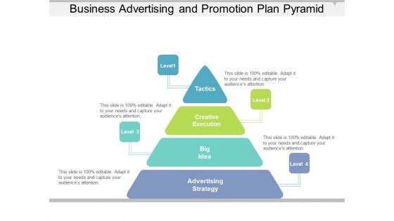 Business Advertising And Promotion Plan Pyramid Ppt PowerPoint Presentation Infographics Slides PDF