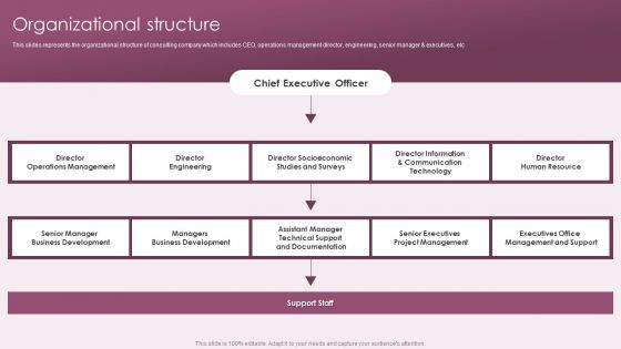 Business Advisory Solutions Company Profile Organizational Structure Ppt Layouts Outline PDF Business Advisory Solutions Company Profile Organizational Structure Ppt Layouts Outline PDF