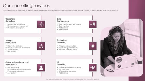 Business Advisory Solutions Company Profile Our Consulting Services Ppt Icon Inspiration PDF