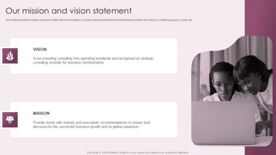 Business Advisory Solutions Company Profile Our Mission And Vision Statement Summary PDF